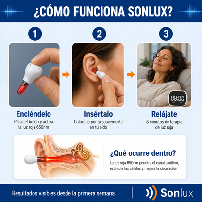 Terapia de Luz Roja para el Tinnitus